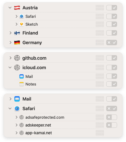 Network Monitor – Hierarchy Levels