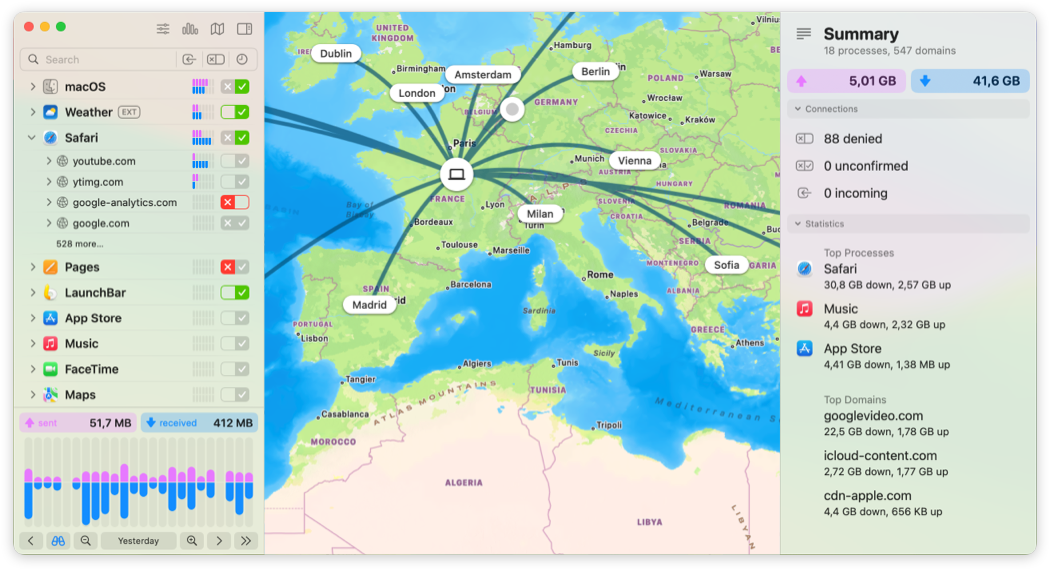 Network Monitor